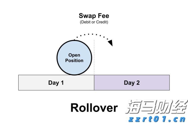 飞塔信息(FTNT.US)Q2业绩出色遭遇市场反响平淡，保守指引导致盘后股价大跌17%