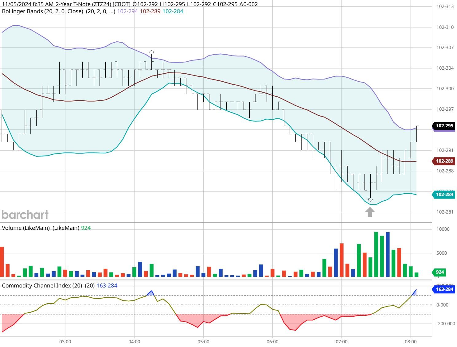 贵港公安护航“五一”假期平安