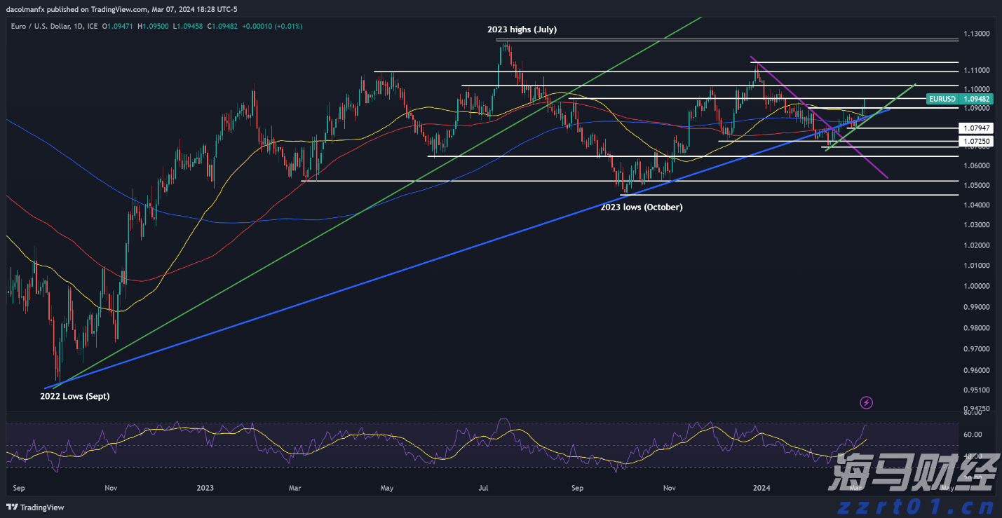 美国纽约暴发疫情，与为建筑降温的冷却塔有关