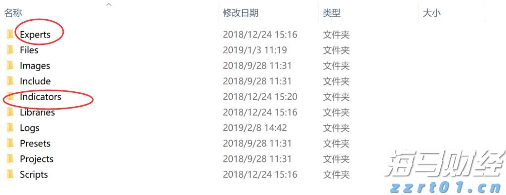 今年广东早稻产量同比增长1.0%