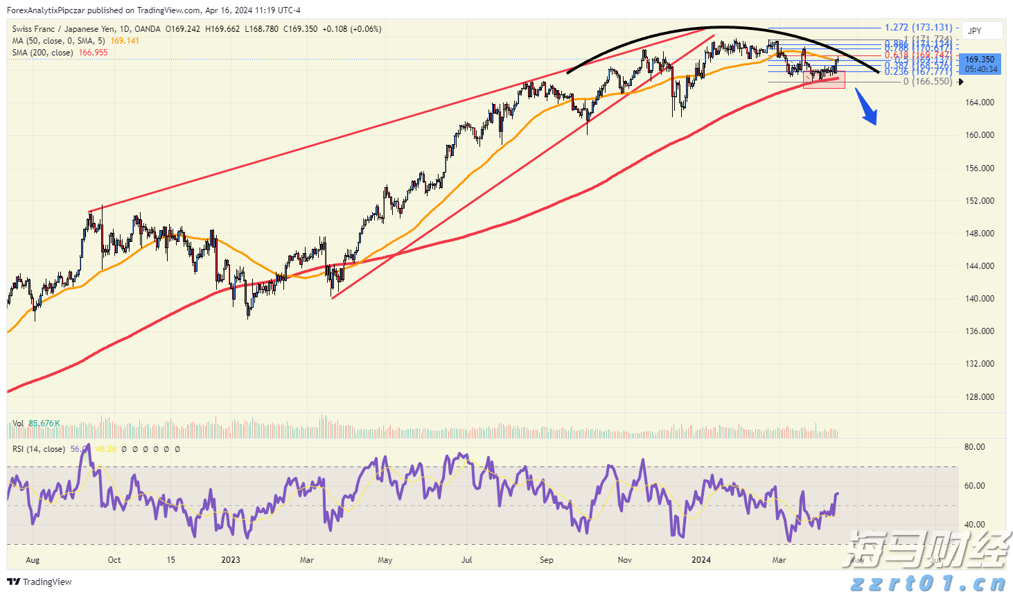 工信部:2025年上半年电信业务收入达9055亿元 同比增长1%