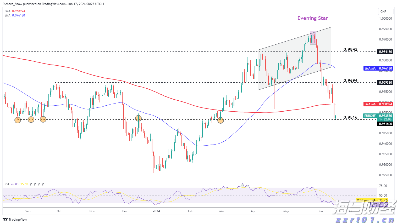 国家互联网信息办公室约谈英伟达公司关于H20算力芯片的安全风险