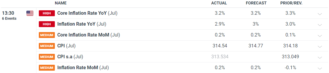 美股IPO市场持续火热！Heartflow(HTFL.US)上市首日涨幅超51%