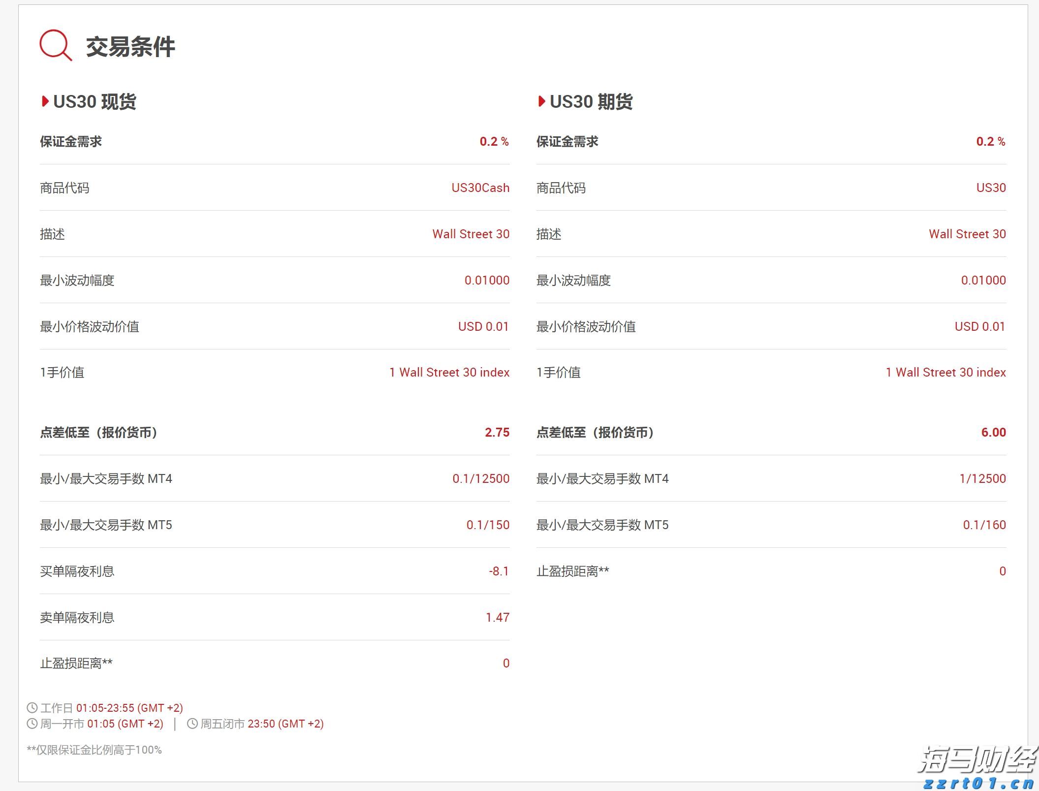 甲状腺癌并非都是懒癌！安徽省肿瘤医院多学科协作救治高危甲状腺癌患者