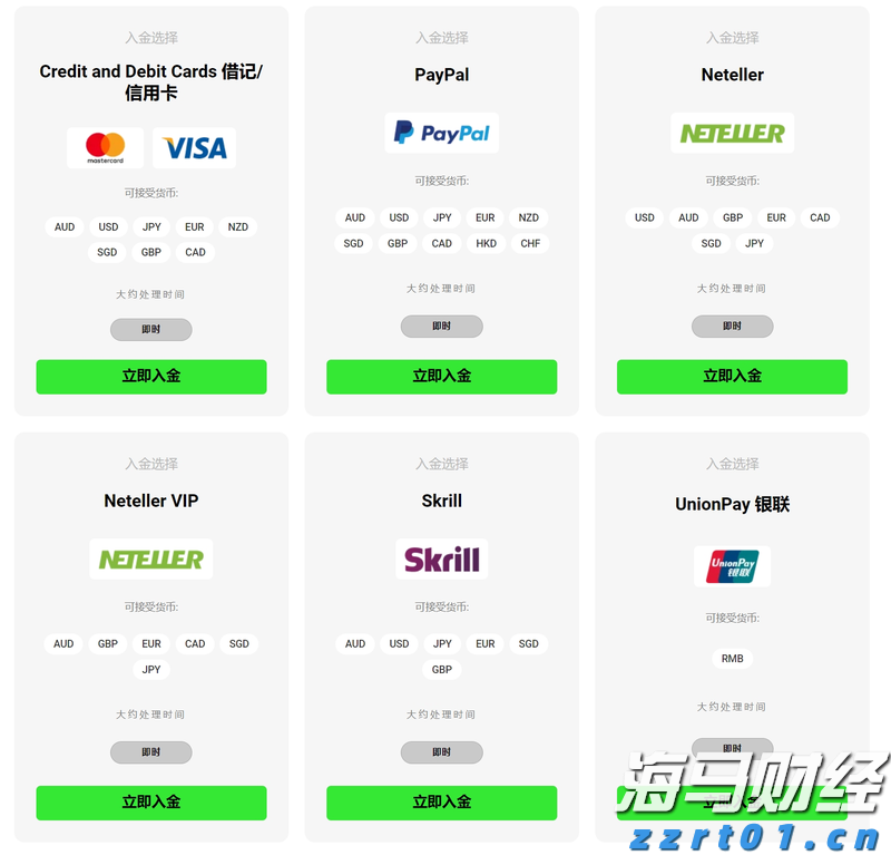 旅游消费韧性支撑营收 万事达卡(MA.US)二季度盈利超预期