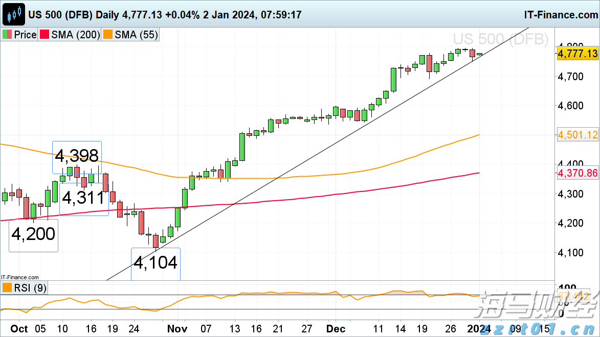 梅州启动防风防汛Ⅳ级应急响应