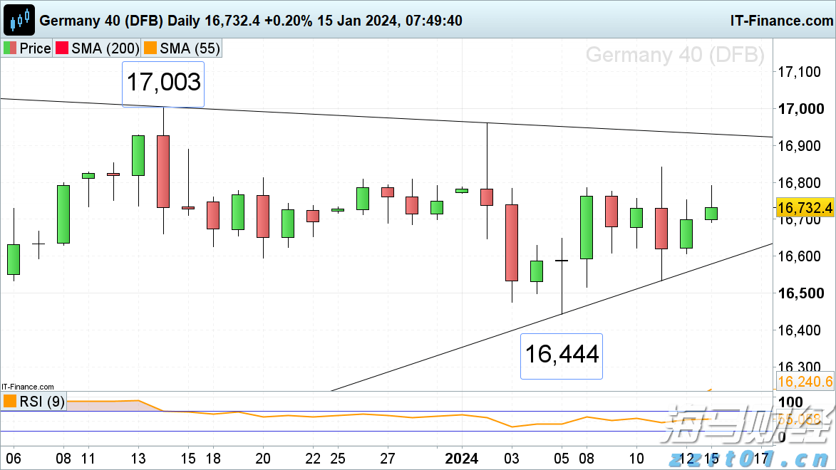 全椒县大墅镇：田间地头看“丰”景 秋收秋种正当时