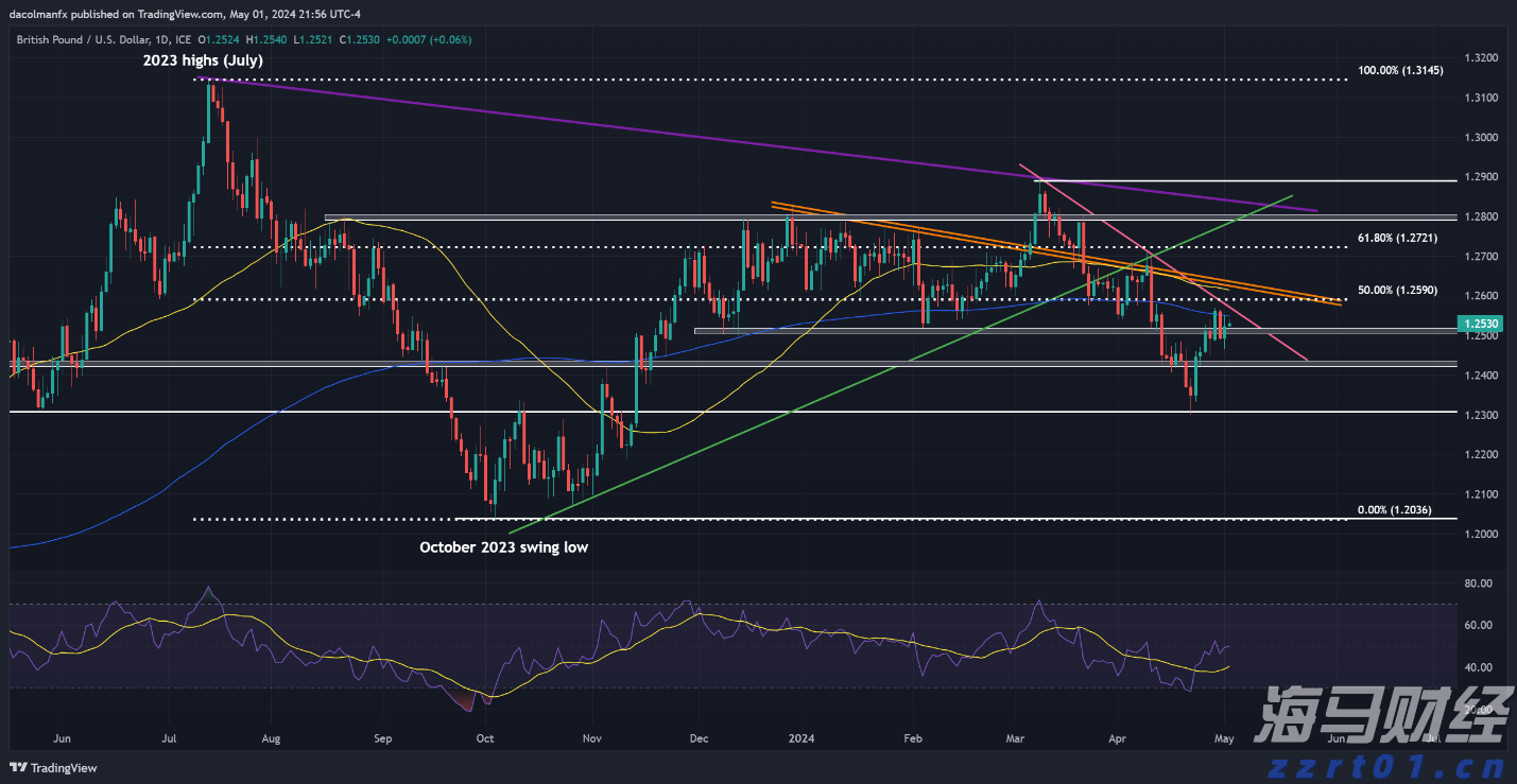 受持续强降雨影响，广州石门国家森林公园临时闭园