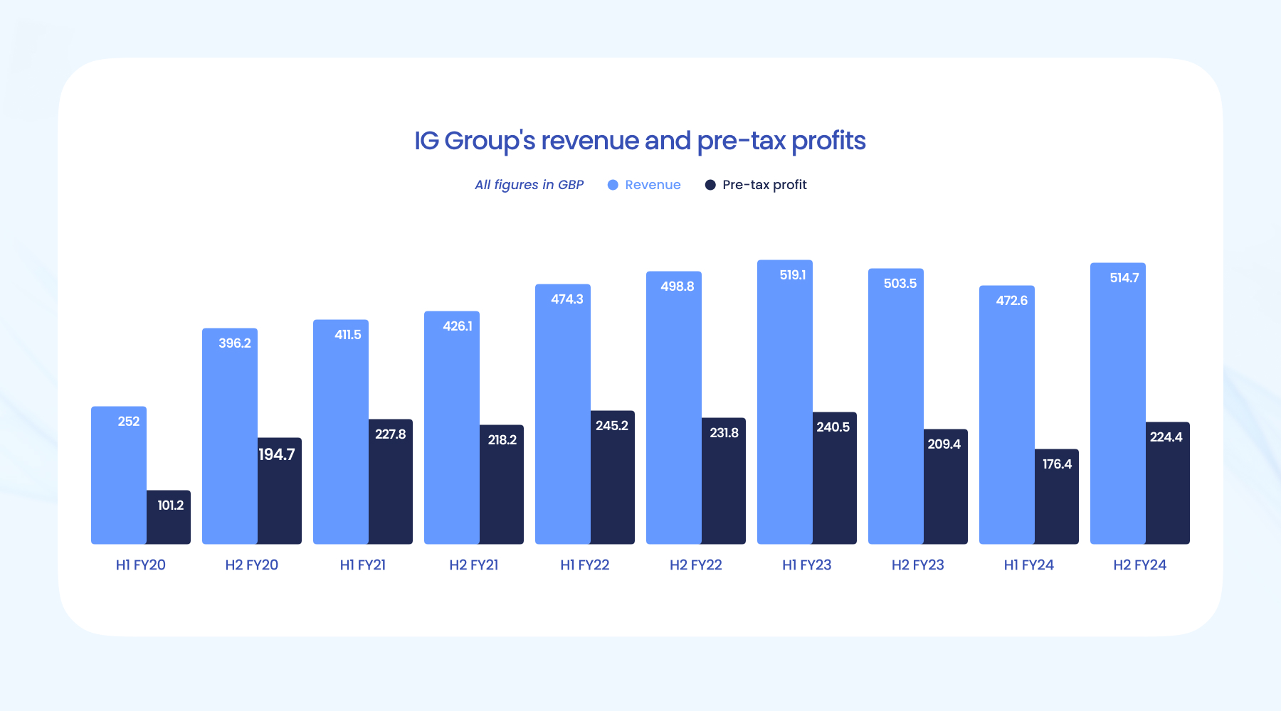 广东水利加强科学调度应对汛情 各地水库拦蓄洪水超12亿立方米