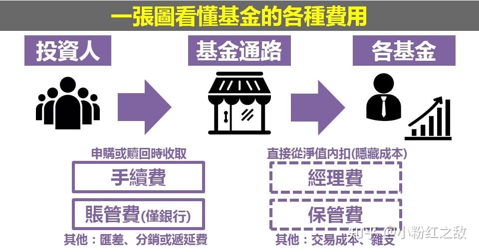 三部门:纠正小错重罚、以罚增收等涉企罚款突出问题