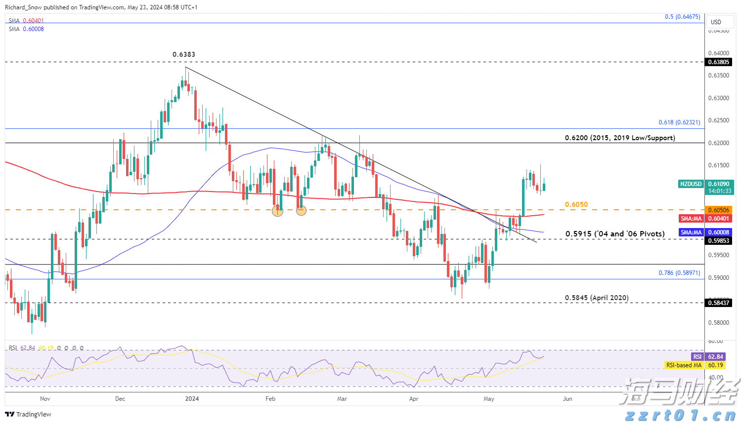 十五运会安保“百日行动”开展首周 广东刑事治安警情同比下降14.7%