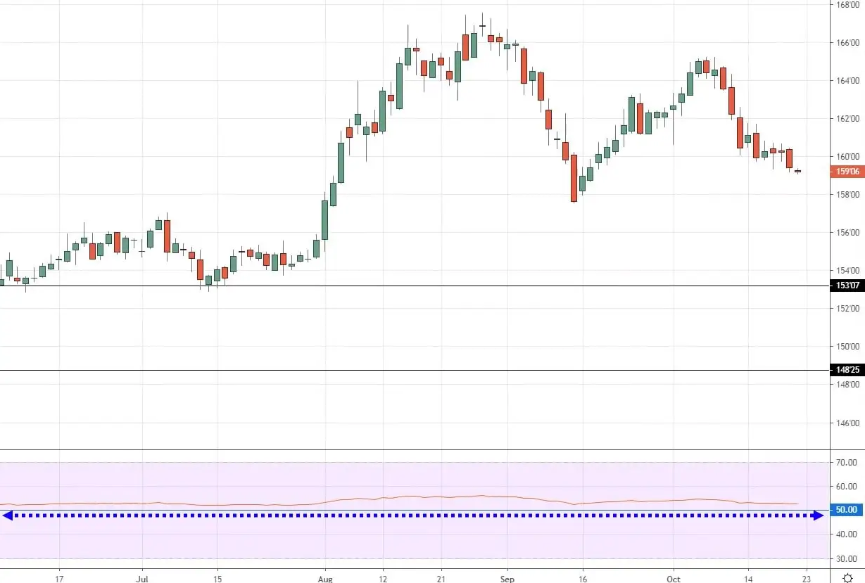 广发证券：6月港元触及弱方保证，为何港股并未走弱？
