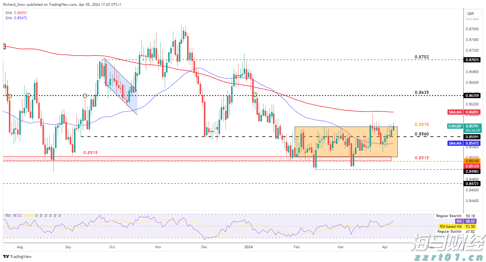 3600元育儿补贴刺激母婴消费市场：奶粉、托育、辅助生殖等领域的主要受益者