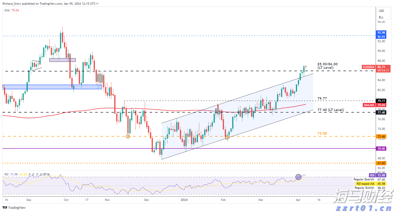 禁止涉毒艺人复出未剥夺其劳动权
