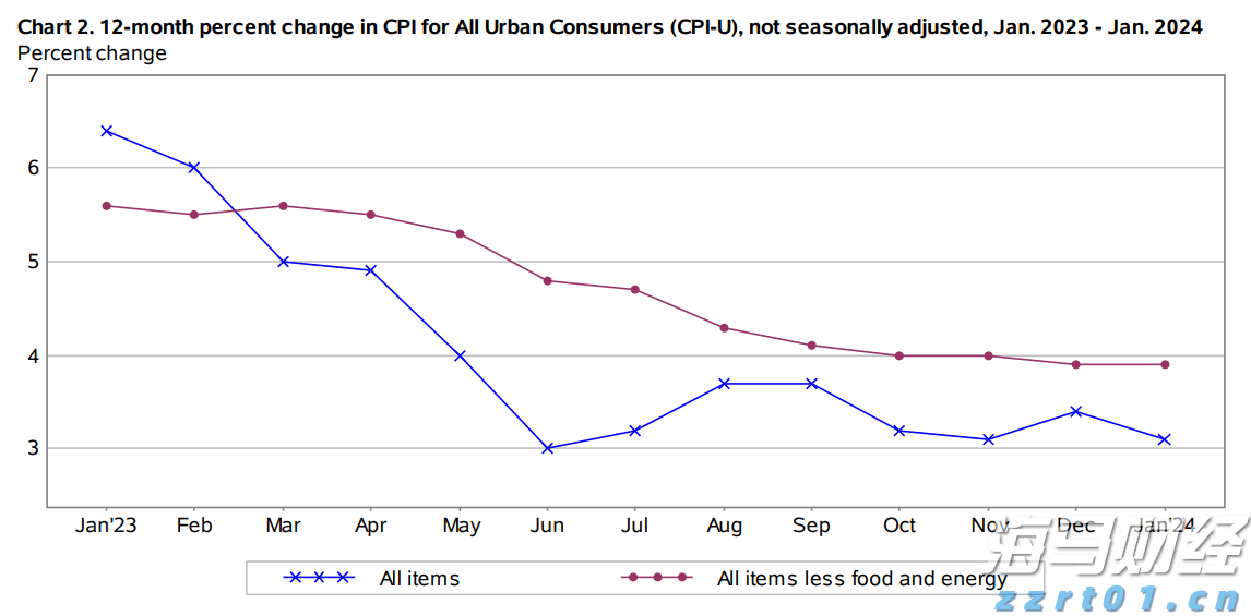 东津镇盘活农村集体建设用地有成效