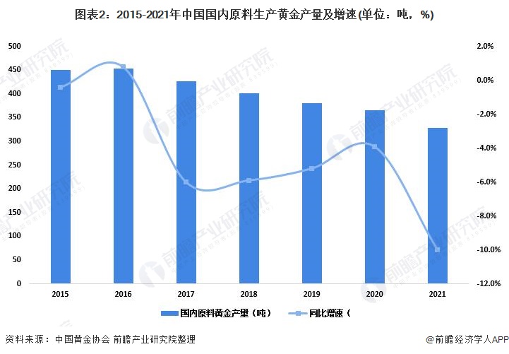 文艺复兴科技Q2增持英伟达(NVDA.US)、奈飞(NFLX.US) 清仓AMD(AMD.US)等
