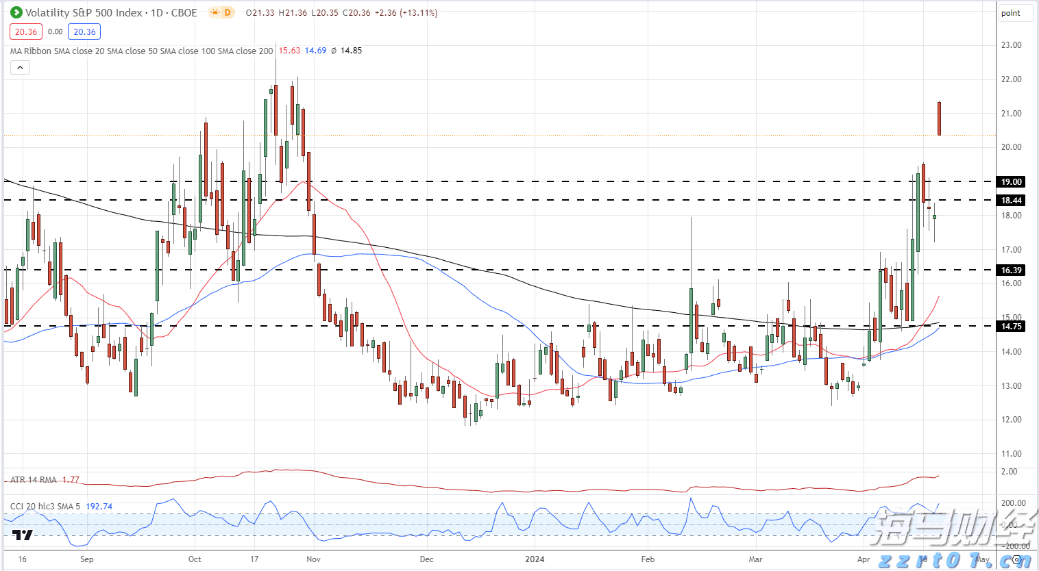 福建向北京大学和国家图书馆赠送《八闽文库》新书