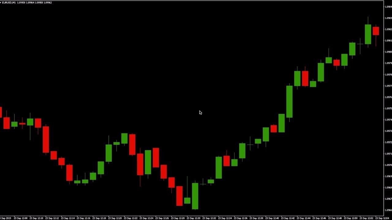 联合国安理会拟于10日上午就加沙局势举行紧急会议