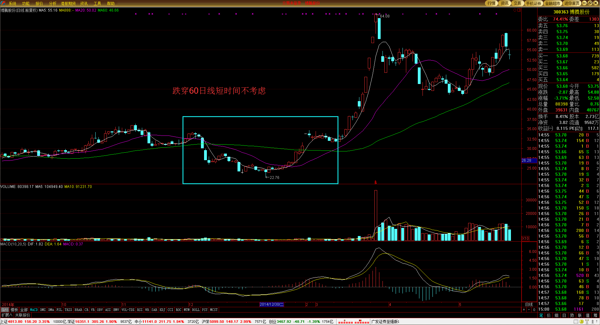 “欢乐‘六一’，科学奇旅”儿童节主题活动举行
