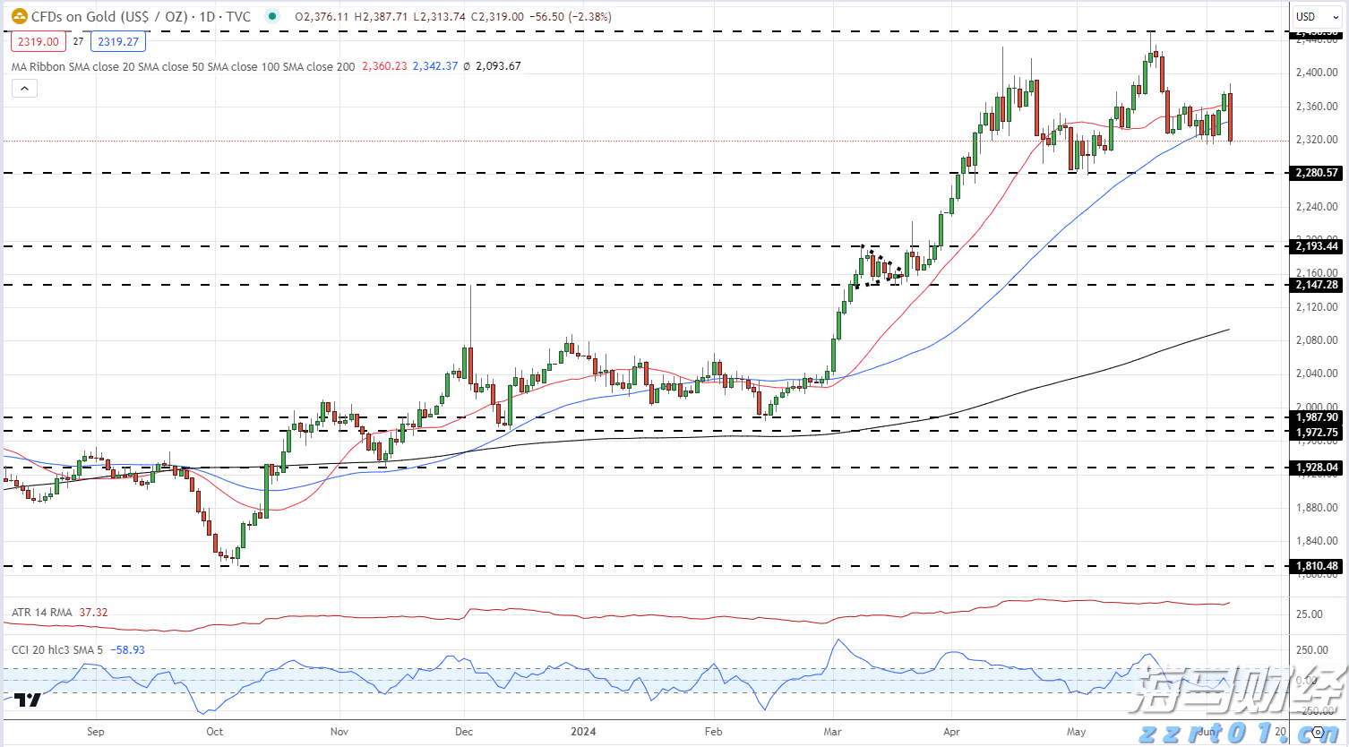 锁定中期确定性，鑫利年年助您掌控人生主动权