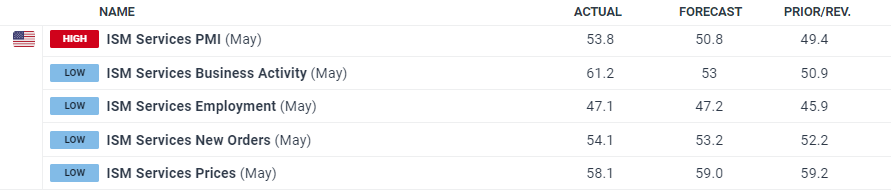 产品创新驱动AI信贷增长引擎 大摩上调Upstart(UPST.US)目标价至70美元