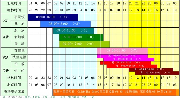 快讯丨市委常委会召开会议 朱会东主持