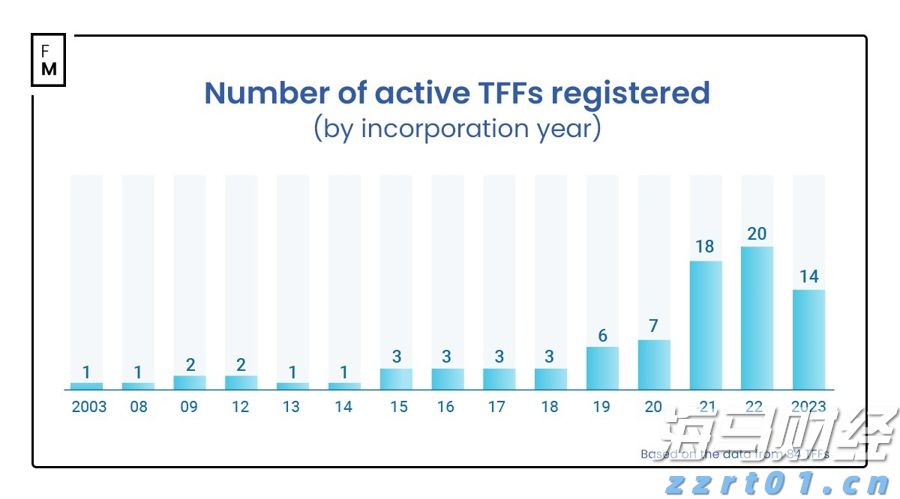 甲状腺外科成功实施高难度局部晚期甲状腺癌扩大根治手术