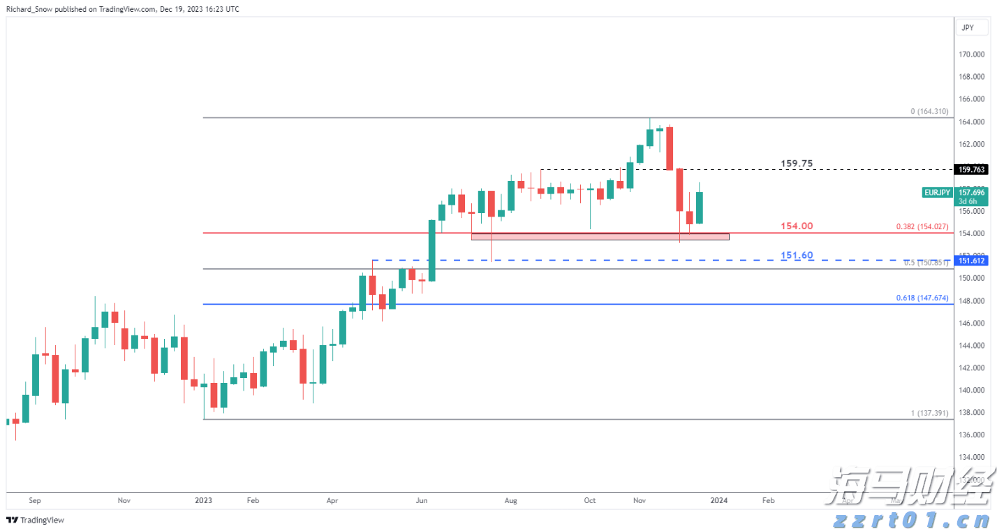梅州市市场监督管理局发布提示：杜绝“超范围、超剂量”使用食品添加剂