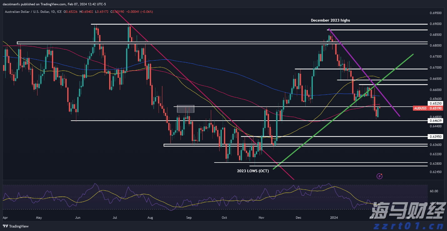 未来两天“云多多” 阳光雷雨“双拼”