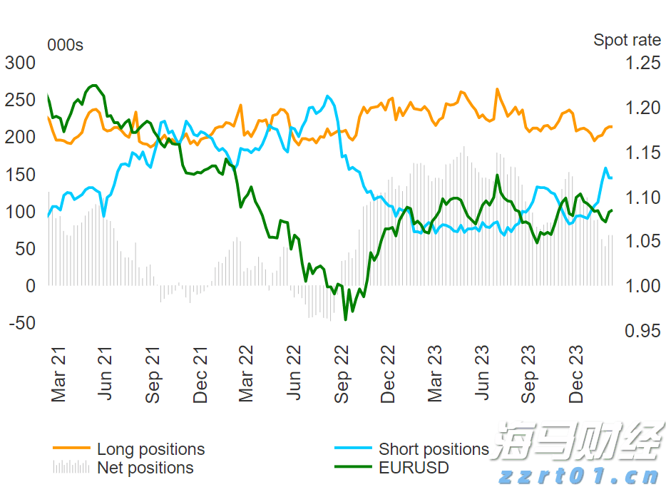 一客车利用粤澳两地牌藏匿走私燕窝被拱北海关查获