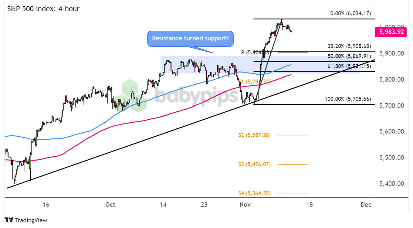 市职工书法美术摄影作品展开幕