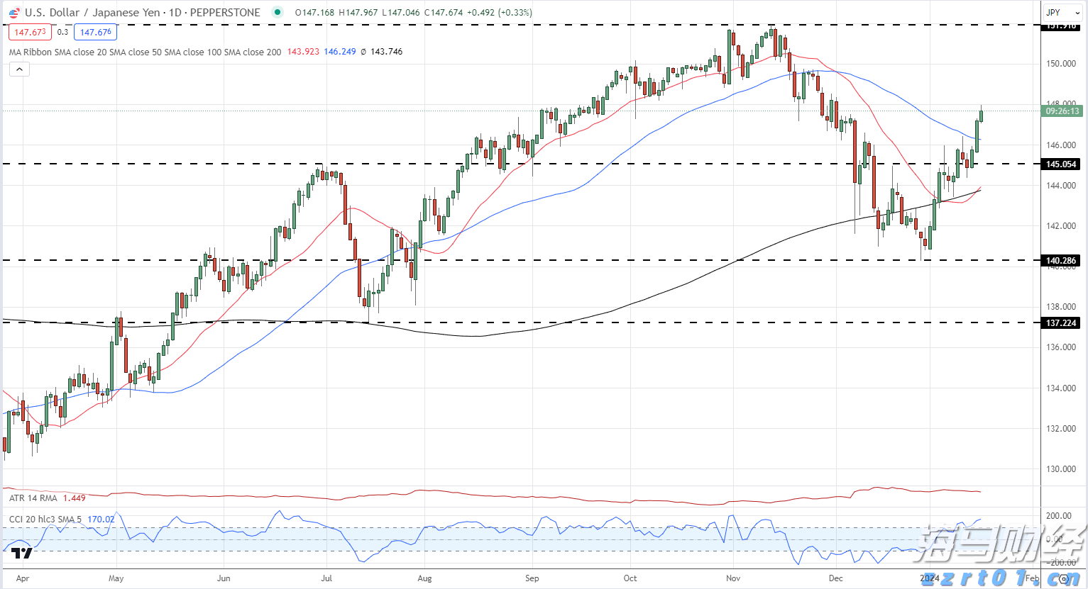 外交部：对话谈判是解决乌克兰危机唯一可行出路