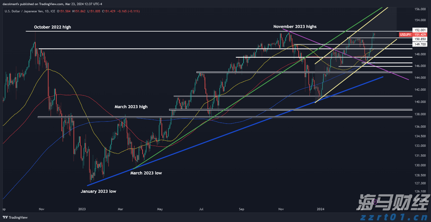 工商银行马鞍山当涂支行组织开展“全民国家安全教育日”活动