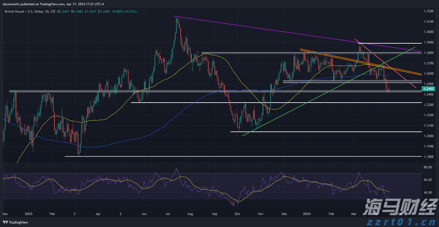 惠州防汛应急响应提升为Ⅰ级