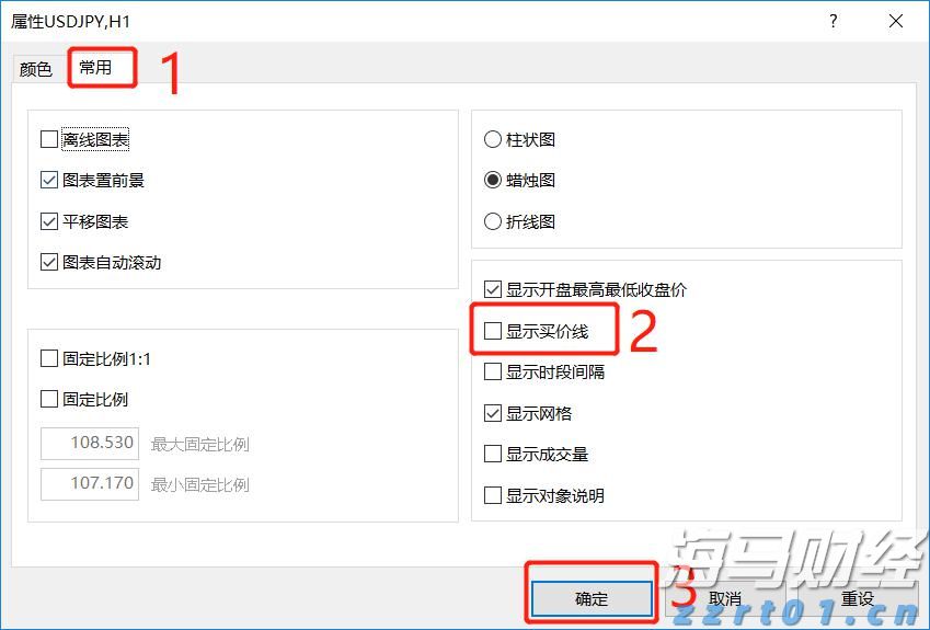 A股收评 | 四大利好助力，沪指重返3700点！创指上涨2.61% 反内卷主线显著强化