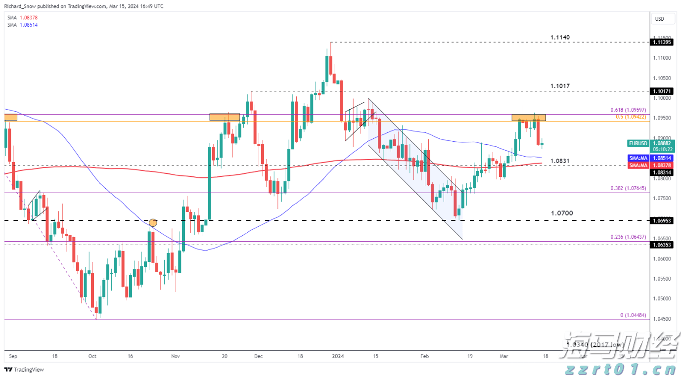 普京同金正恩通电话重申发展合作承诺