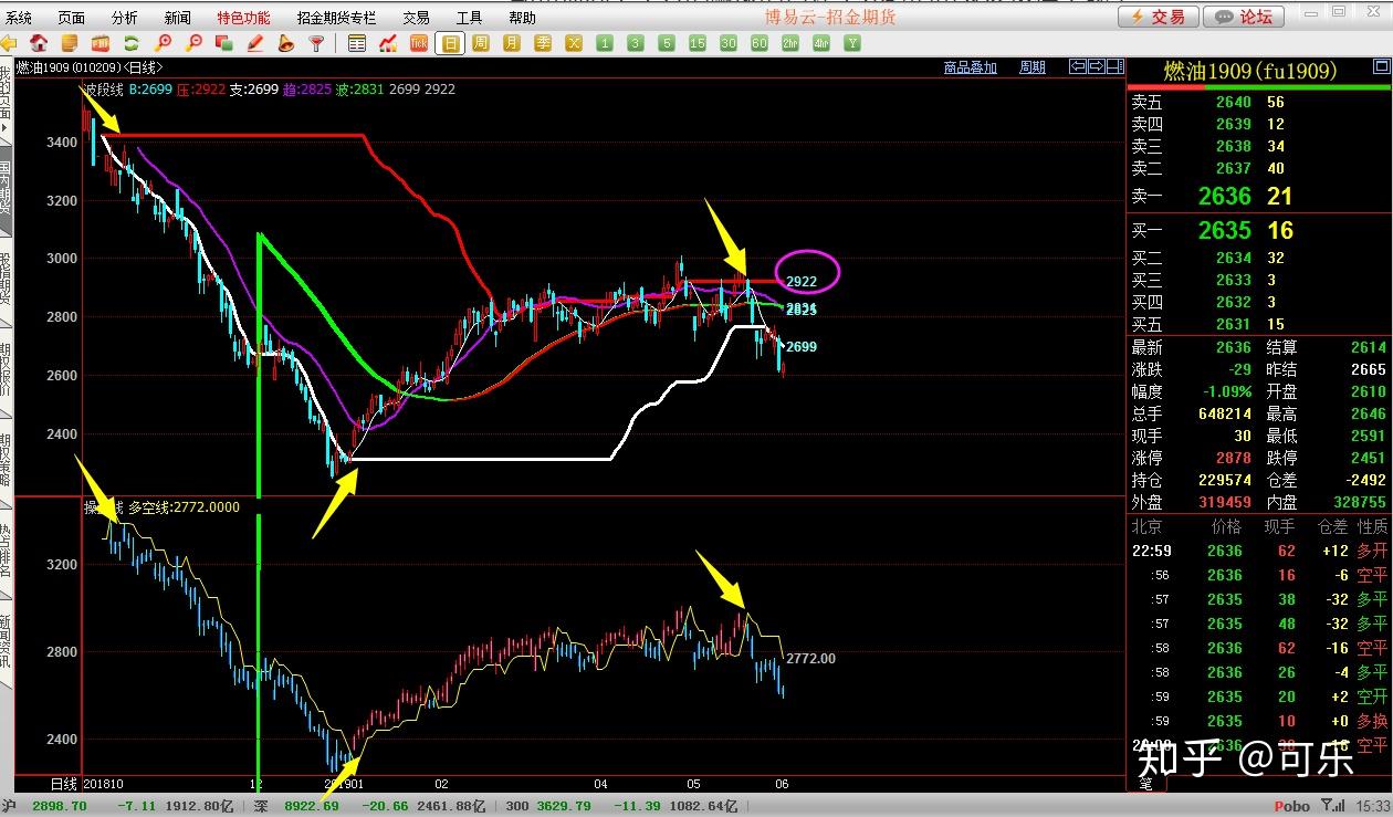我市7个水利项目获中央预算内资金支持