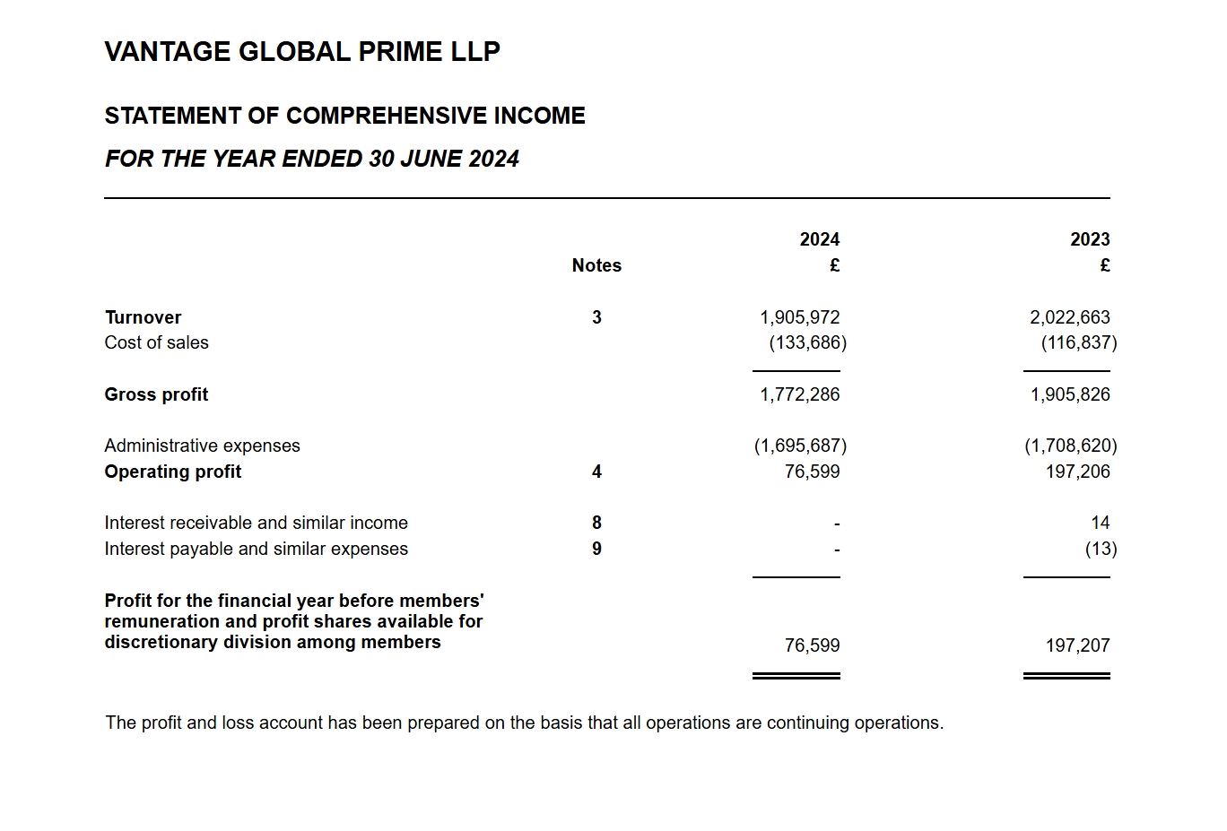 两岸农业融合发展研究中心成立