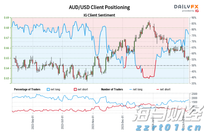 深圳退休夫妇欠债1.2亿元的背后:个人破产制度有何积极意义?