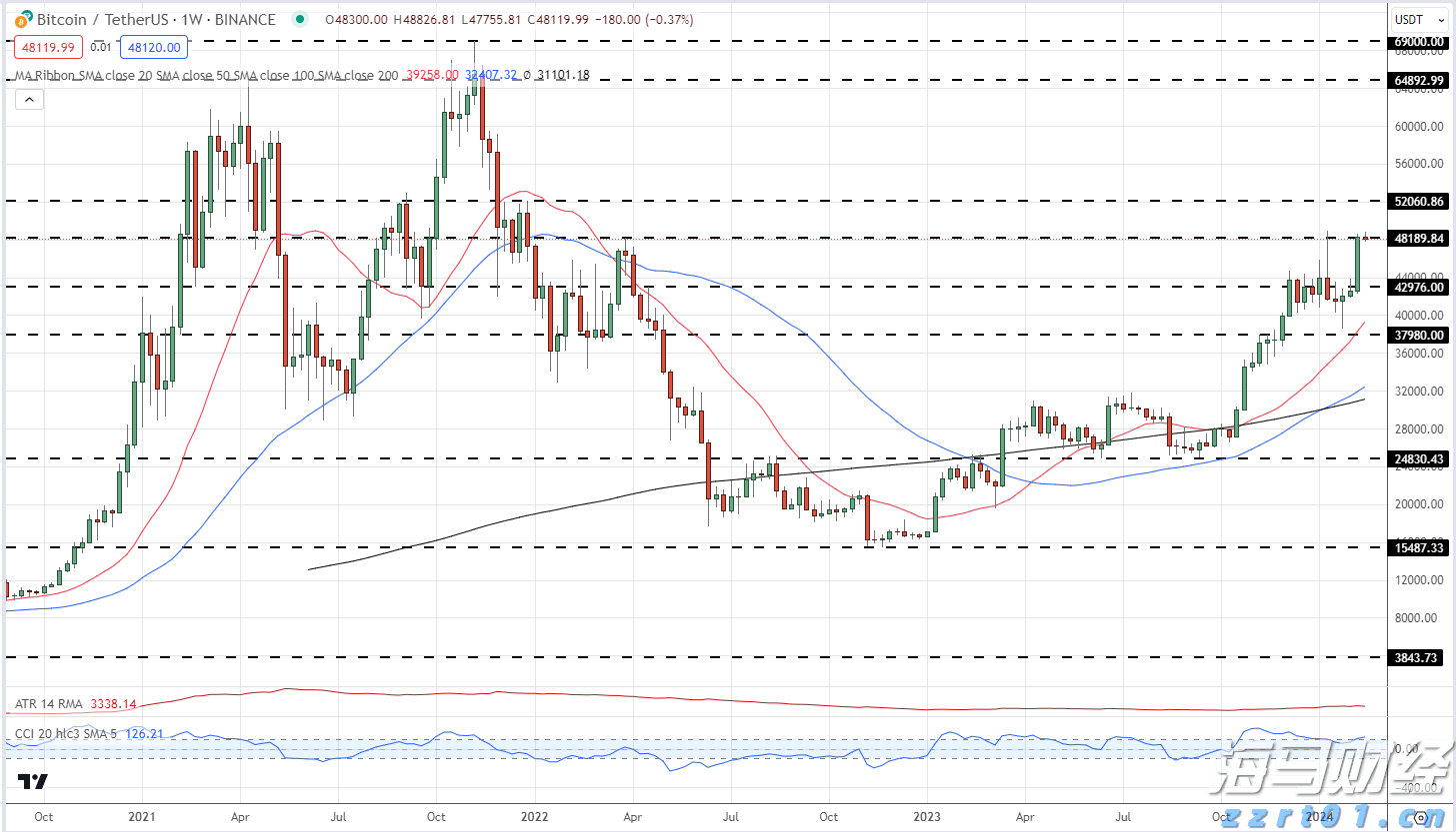 花都发布龙卷风警报！广州今明两日强降水仍将持续