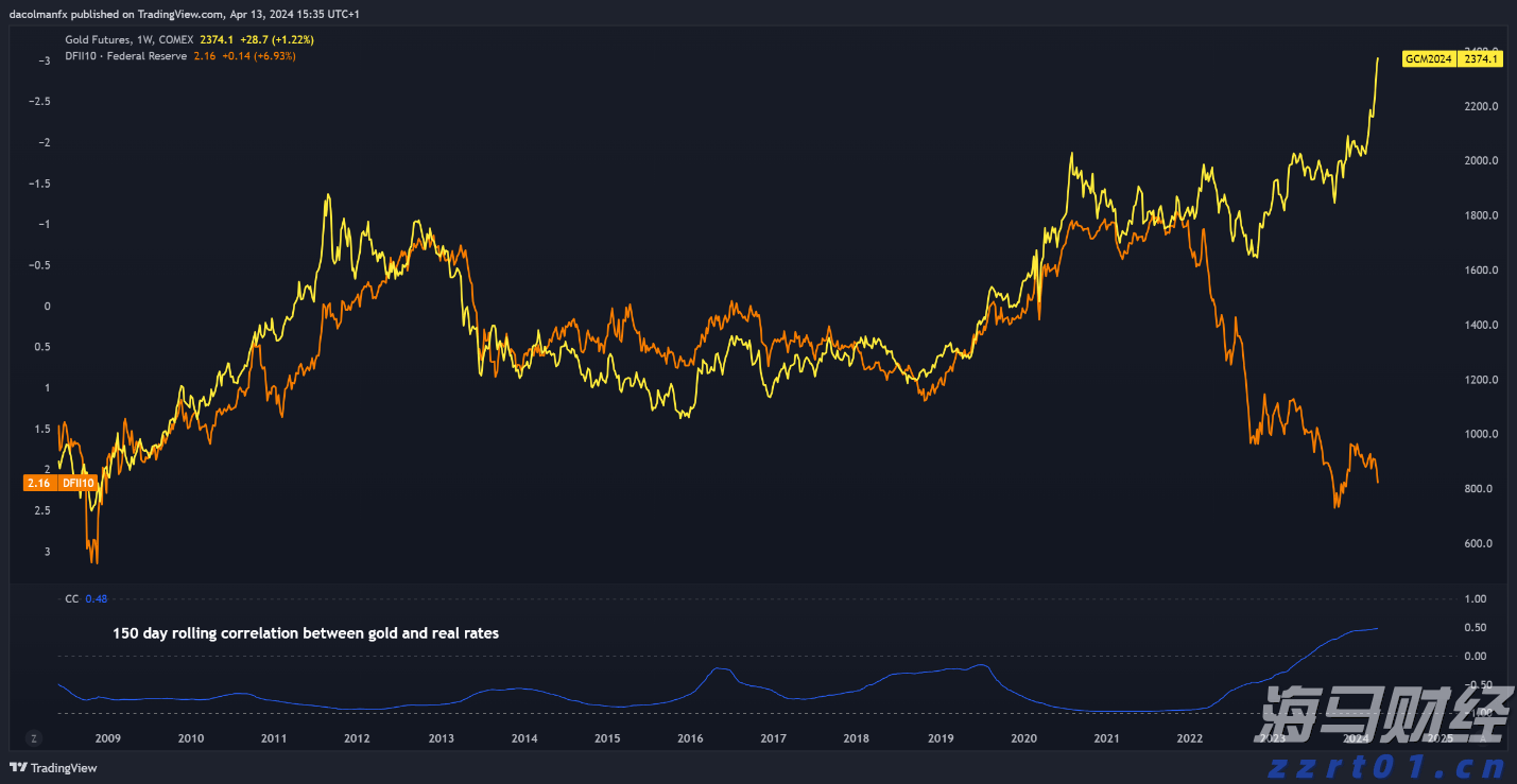 快讯丨朱会东调研城市环境管理和生态环境保护有关情况