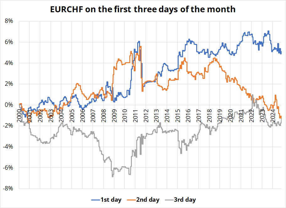 全球首个RWA注册登记平台今日正式在香港上线