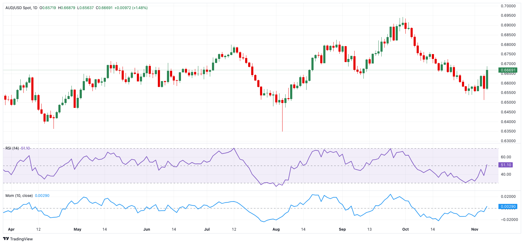 暖心护航学子扬帆追梦