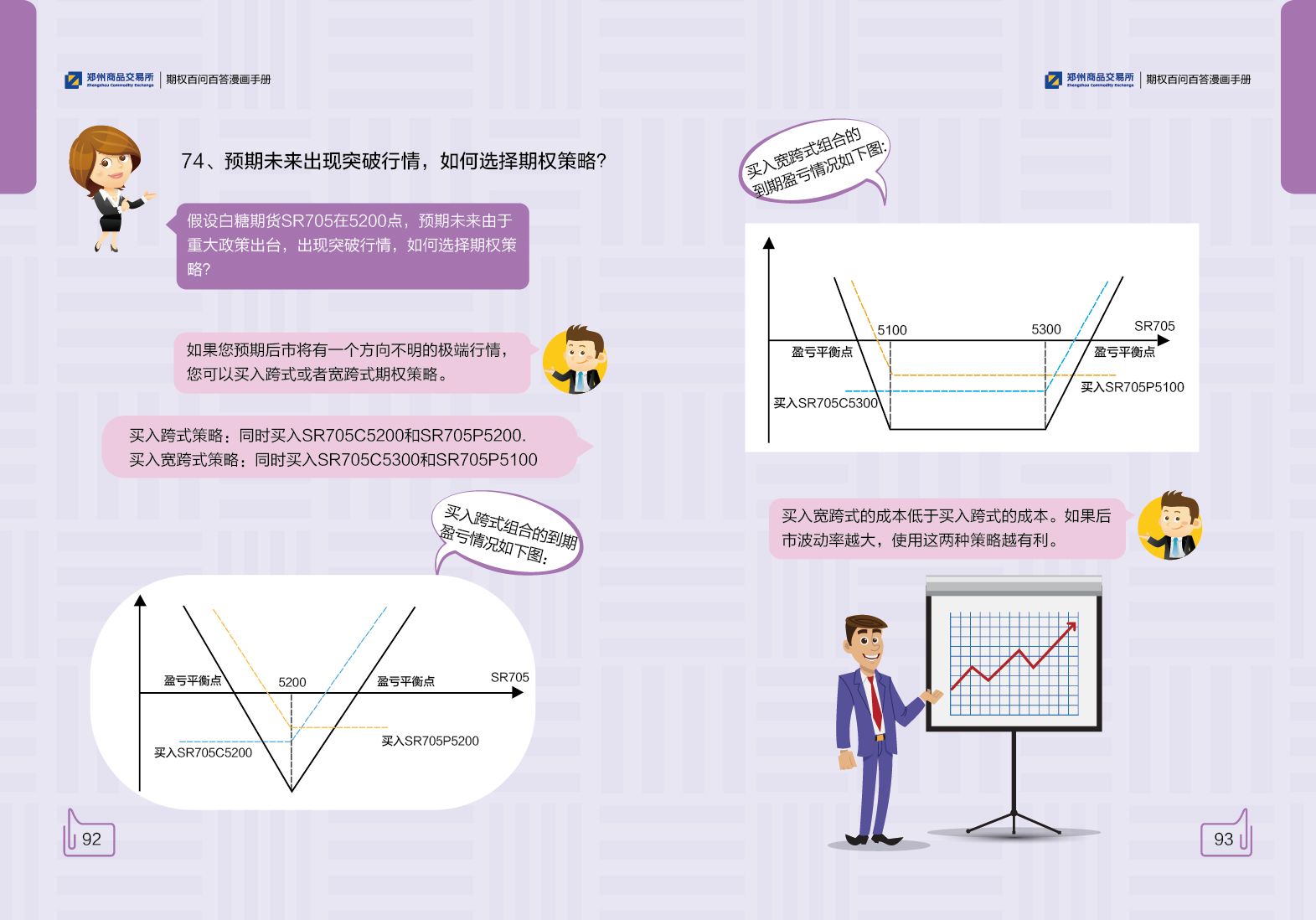 高盛调查:机构对美股七巨头的乐观情绪高涨,看空美元的信心达到十年高位!