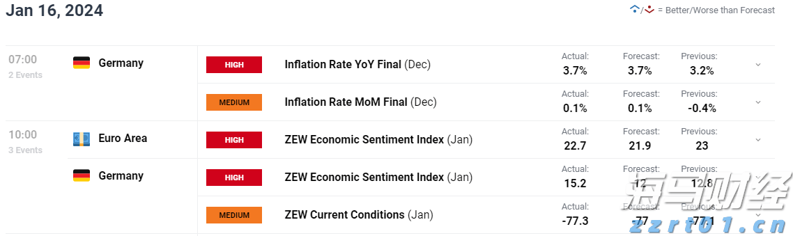 我市召开助力乡村振兴政银企对接会