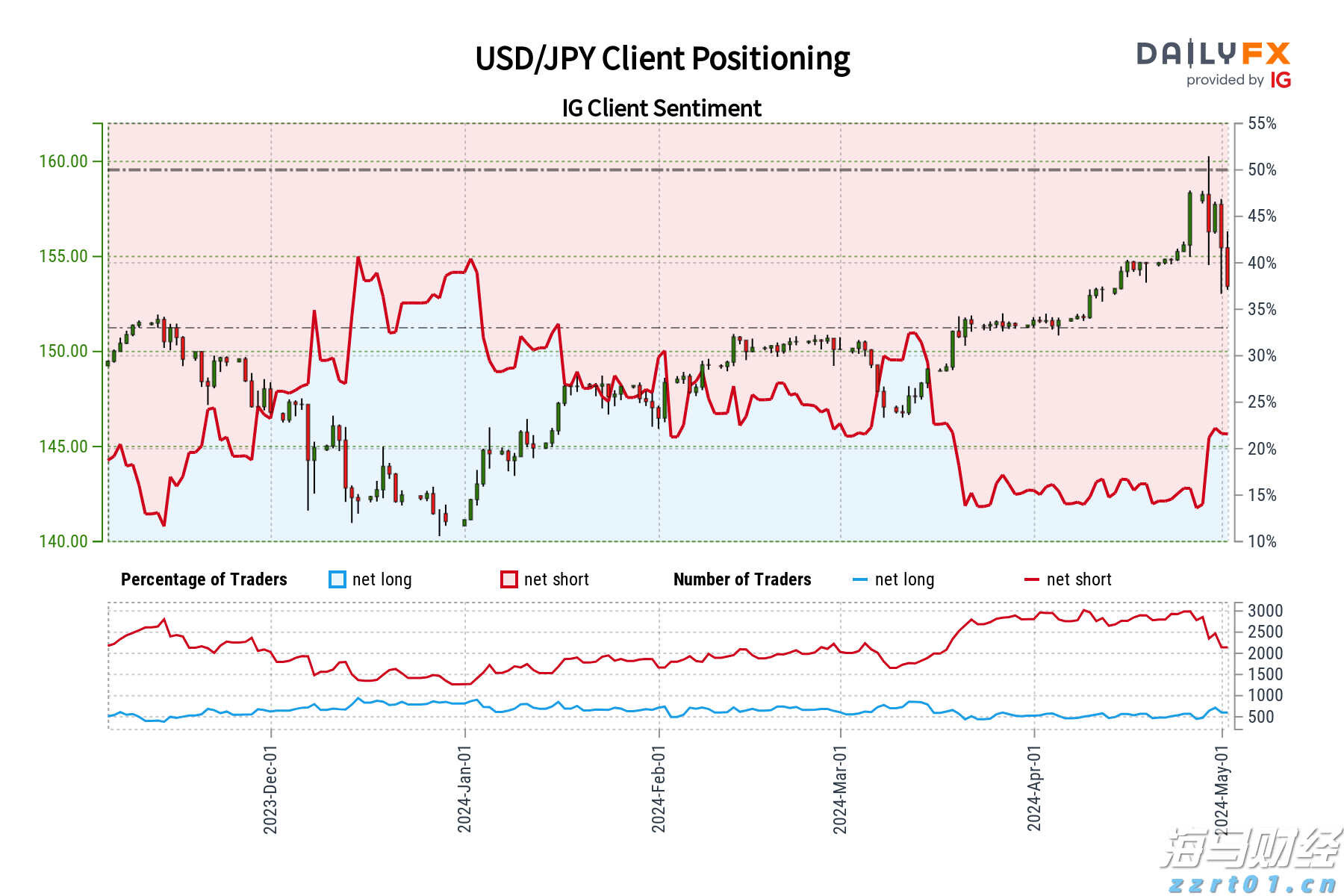 “轻松游河北”行李寄递服务在张家口市上线
