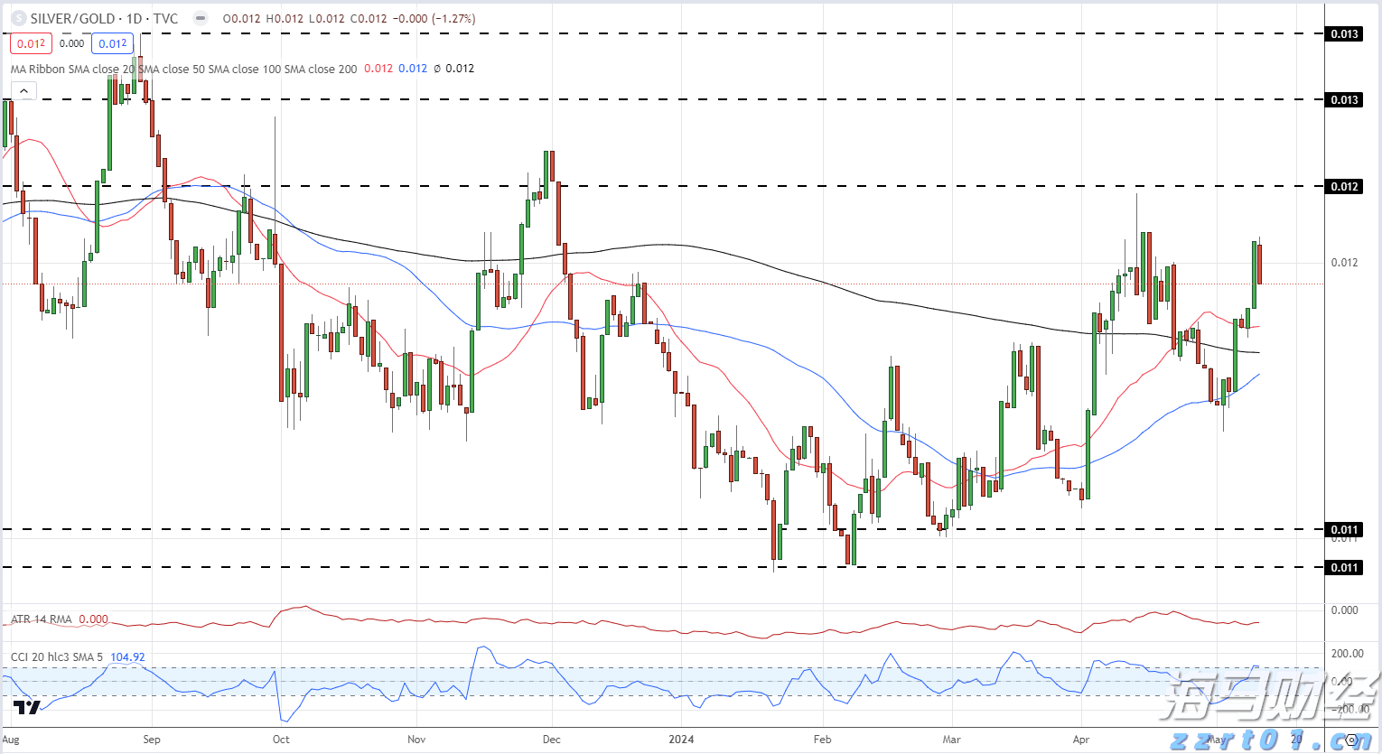 广湛高铁茂名南站站名标识亮相