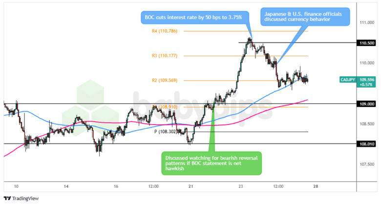 特朗普表示希望近期访华，外交部回应