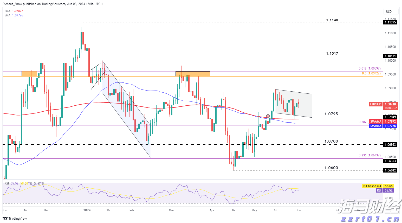 财政赤字危机加剧市场分化!高盛警告:美债和美元受压,美股表现韧性
