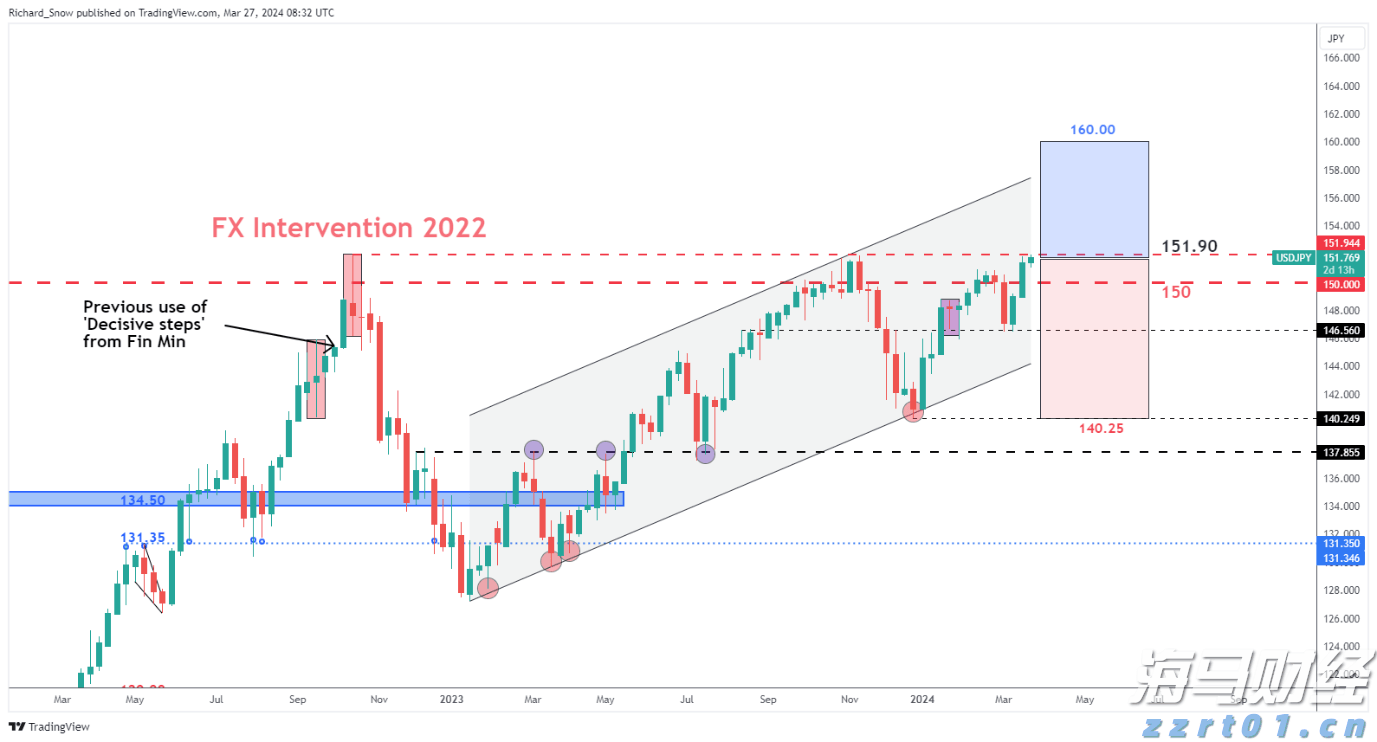 解锁新市场!梅州观赏鱼 “游” 进马来西亚